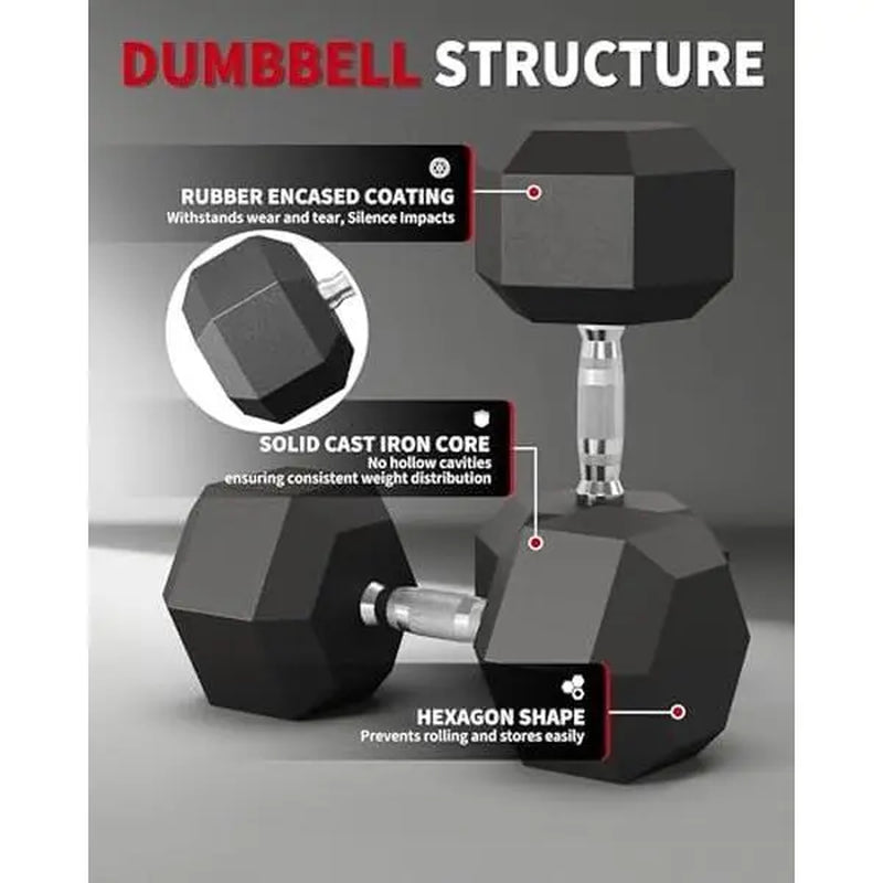 5-50 LB Hex Dumbbell Pair, Rubber Coated Cast Iron, Textured Handle Home Gym